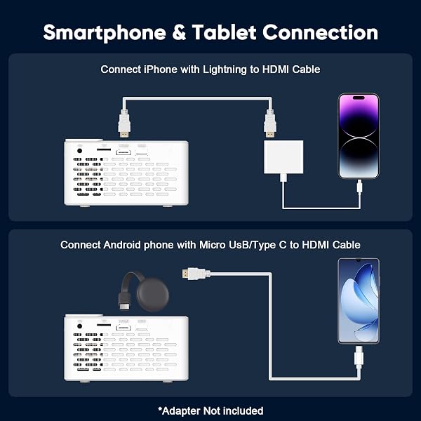 TMY 1080P FULL HD PORTABLE MINI PROJECTOR, BLUETOOTH MOVIE PROJECTOR, COMPATIBLE WITH TV STICK/SMARTPHONE/PC/GAME CONSOLE/HDMI/USB, INDOOR & OUTDOOR USE, WITH PROJECTOR SCREEN