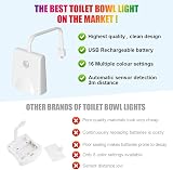HOTUT Motion Sensor Toilet Night Light 16 Colors USB Rechargeable 4m view 3