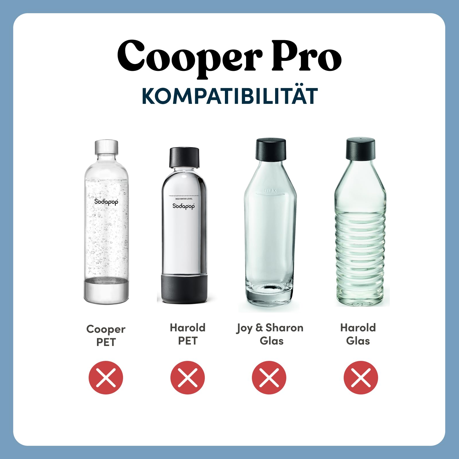 Sodapop Wassersprudler Cooper Pro Schwarz inkl. 1x PET-Flasche, enthält keinen CO₂-Zylinder, Einhängemechanismus ohne Eindrehen, platzsparend, Höhe 45 cm 8
