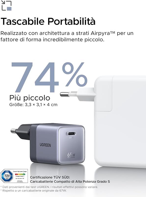 Nexode Air 65W Caricatore USB C con Cable USB C (Grigio)