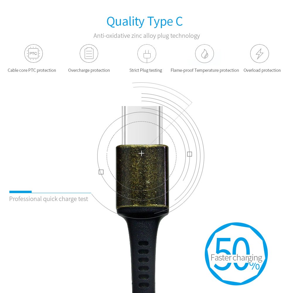 YIMODO USB C Cable USB C-A Fabric Craft Reversible Fast Charging Cables for Samsung Galaxy Note 8, S8, S8 Plus, Google Pixel, Nintendo Switch, Macbook, LG G6 G5 V30 V20 and More, 2 Pack (3FT + 6FT)