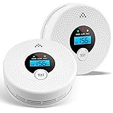 2 Pack Smoke Detector Carbon Monoxide Detector
