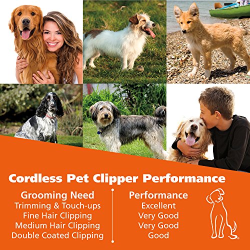 wahl lithium ion deluxe pro series