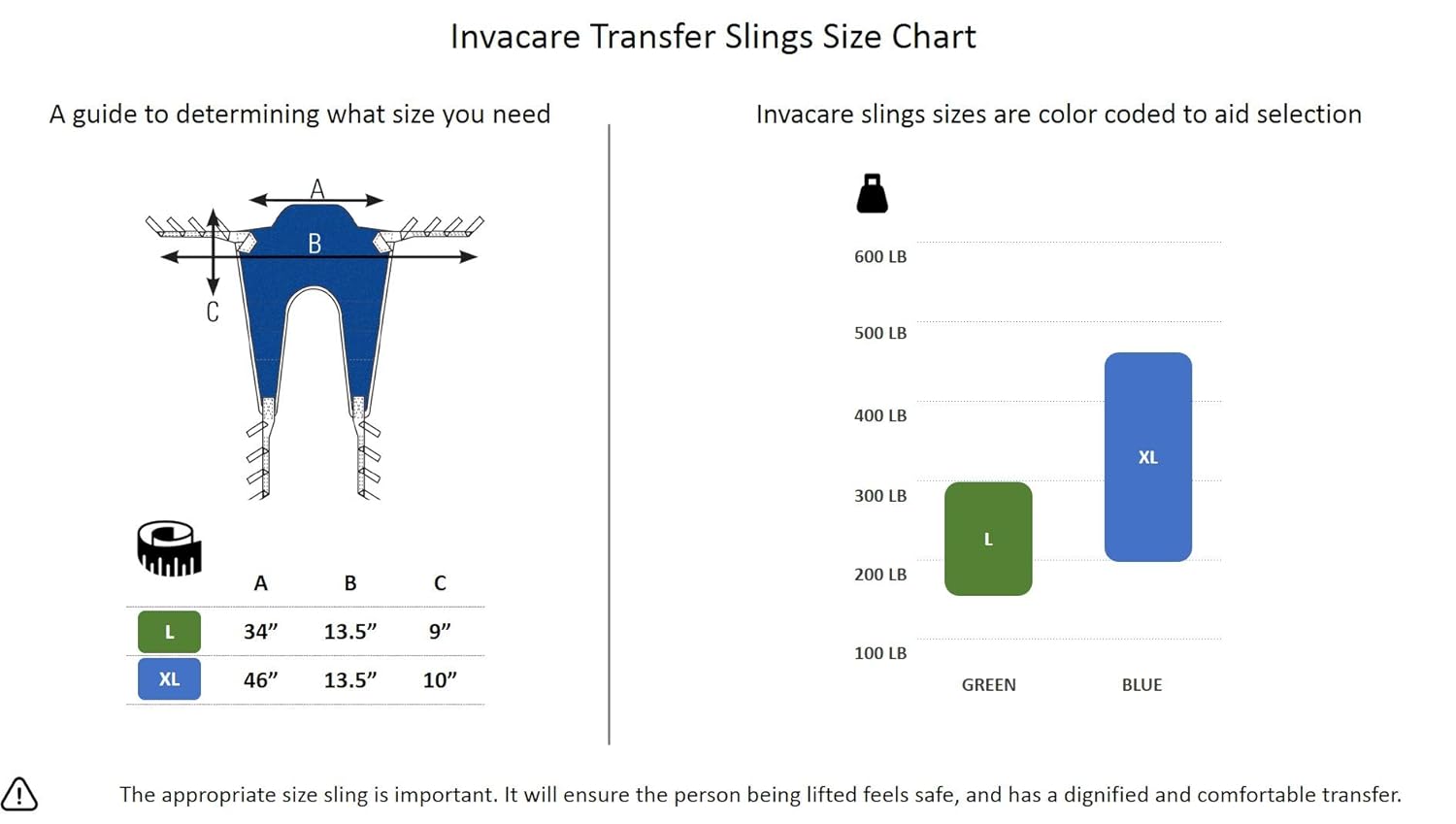 Invacare Reliant Stand Assist Standing Sling for Patient Lifts, Solid Fabric, One-Size, R130: Industrial & Scientific