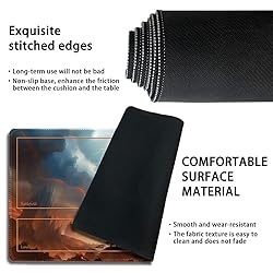 Premium Stitched MTG Playmat with Zones and
