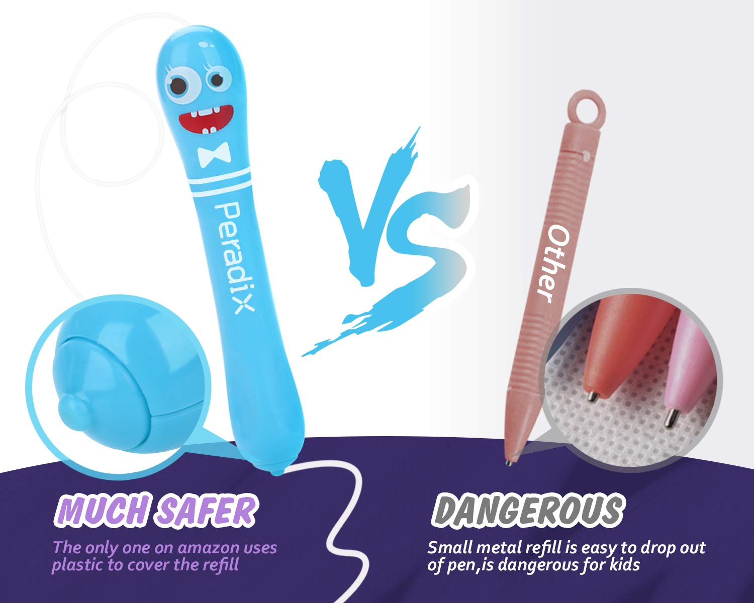 Peradix Magnetic Doodle Drawing Board - Erasable Scribble Board Colorful Writing Pad Learning toys for Kids Children Toddlers(Purple)