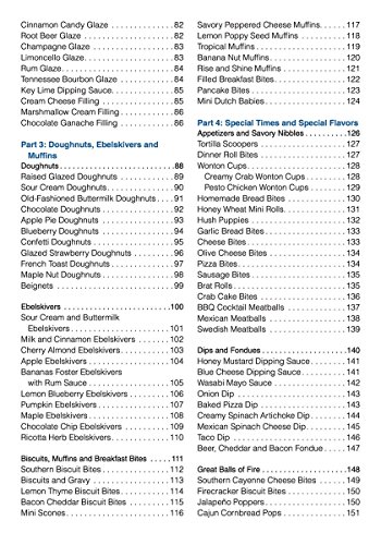 175 Best Babycakes Cake Pop Maker Recipes