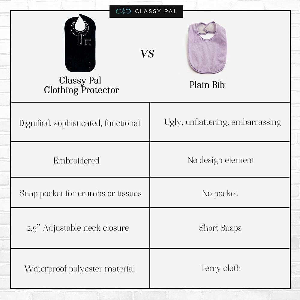 Classy Pal, Adult Bibs for Men, Dress ‘n Dine Clothing Protectors for Eating, Senior Adult Bib Terry Cloth Crumb Catcher, Embroidered Design, Waterproof, Reusable, Washable (Polo): Health & Personal Care