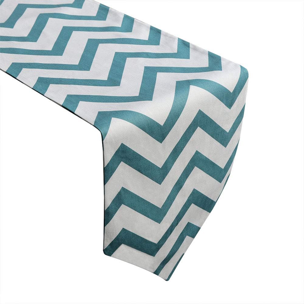 Best Coffee Table Runner Aqua Blue