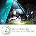 Ustellar Rechargeable Aluminum Tactical Flashlight, 1200 Lumens Super Bright CREE LED, IP65 Waterproof, 7hrs Long Lasting, 4 Light Modes Perfect for Camping, Hiking and Cycling, Battery Included