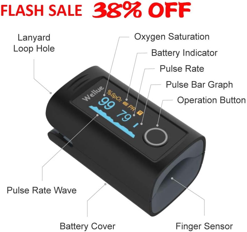 Wellue Fingertip Blood Oxygen Saturation Monitor with Alarm, Batteries, Carry Bag & Lanyard for Wellness Use PC-60FW Bluetooth : Sports & Outdoors