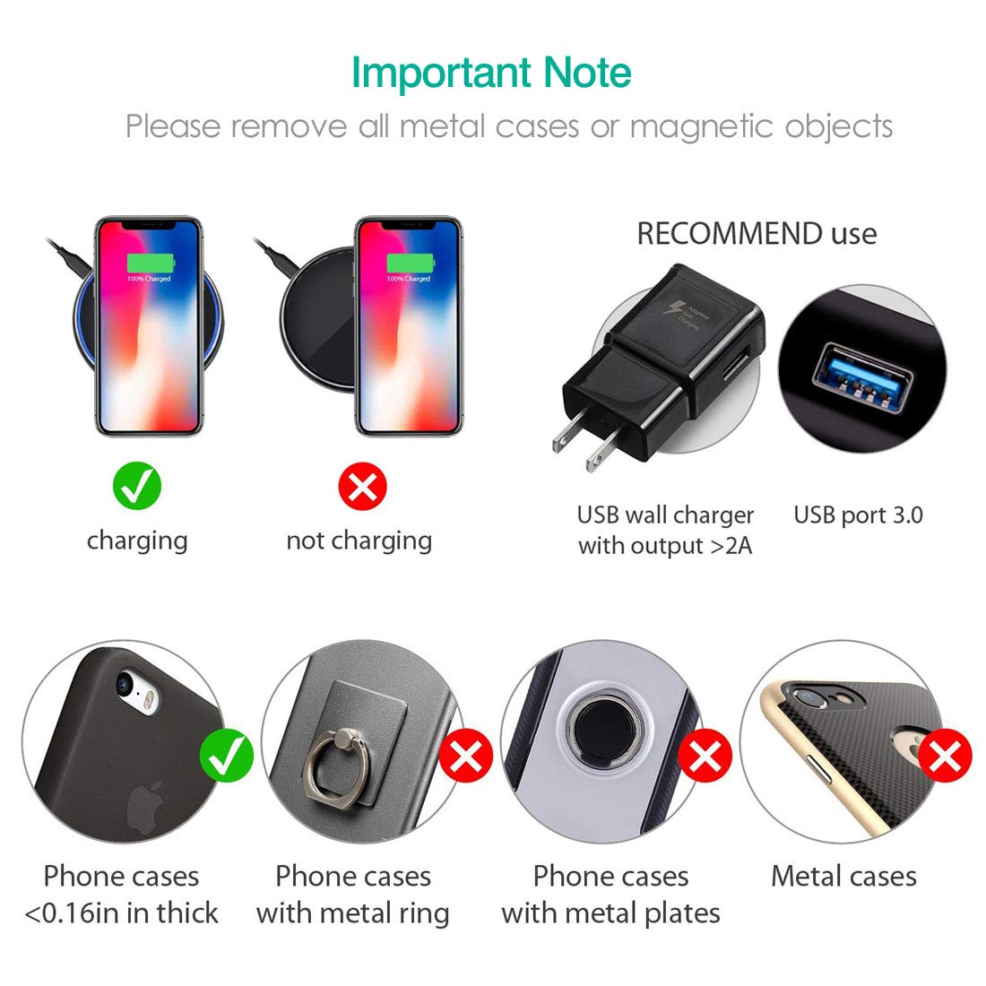 Wireless Charger, Glamore Ultra Slim Fast Wireless Charging for Sumsang Galaxy Note 8/S8/S8 Plus/S7/S6 Edge, Standard Charging for iPhone X/8/8 Plus (10W)