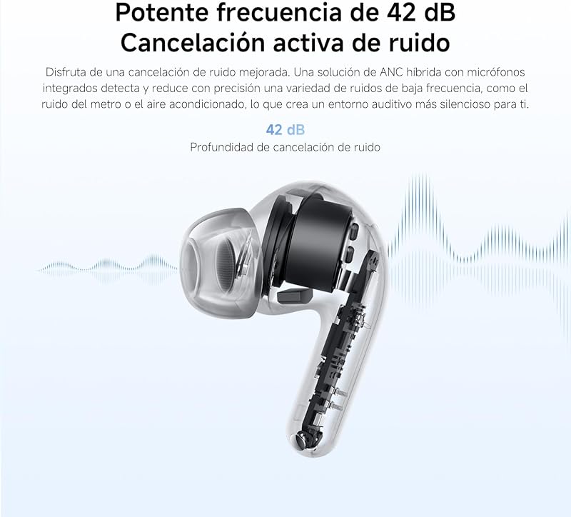 REDMI Buds 8 Lite – Auscultadores intra-auriculares Bluetooth sem fios com ANC 42 dB, driver de 12,4 mm, graves intensos, até 36 horas de autonomia, 5 definições de equalização e Bluetooth 5.4. Branco