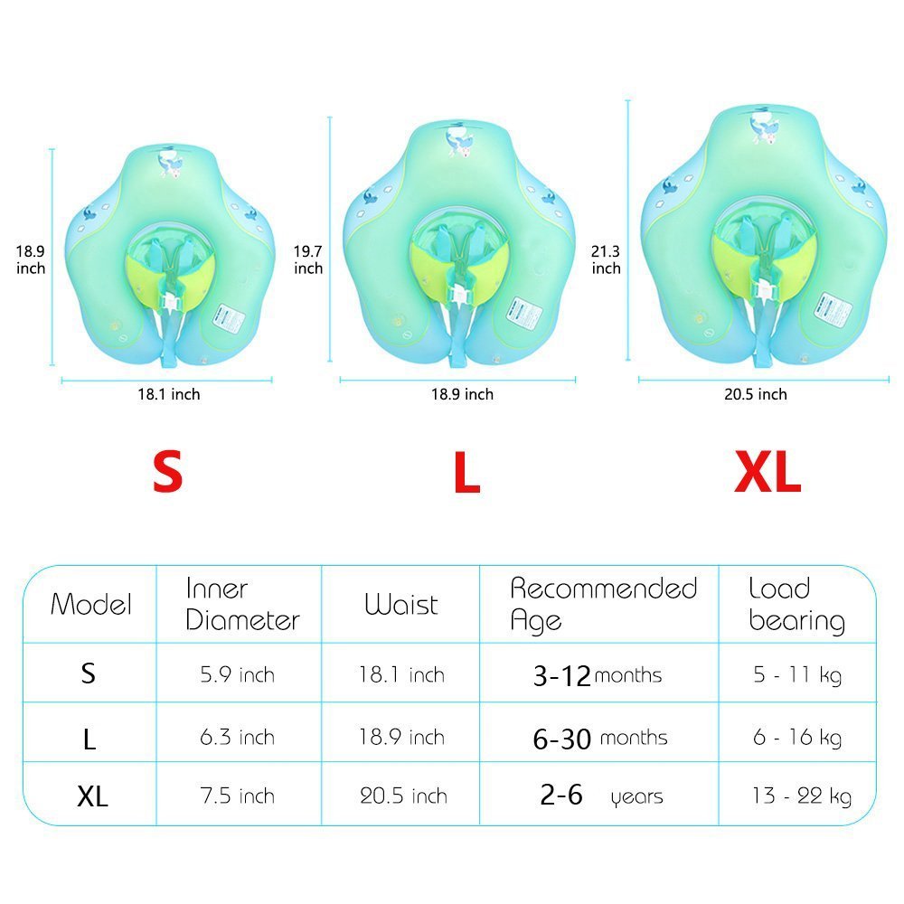 S Bouee Bebe Flotteur Bateau Anneau De Natation Bebe Flotteur De Natation Gonflable Flottante Jouet Bouee Siege Gonflable Pour Bebes Enfants De 3 A 12 Mois Bebe Puericulture Le Bain Agri Khoramdareh Ir