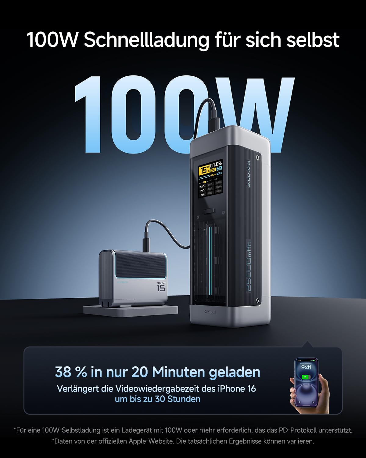 CUKTECH 20 Powerbank, 140W Power Bank 25.000mAh(5S1P) mit 3 Anschlüsse, PD3.1 externer Akku mit Digitales Display, Laptop Power Bank USB C für MacBook Pro, Xiaomi, Galaxy S23, iPhone15 Pro 4