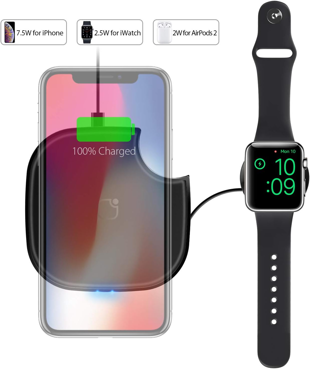 OLEBR Wireless Charger 2 in 1 10W Watch Charger Wireless Charging Compatible with iWatch Series 4/3/2/1, Airpods 2, iPhone 11/11Pro/11 Pro Max/Xs Max/XR/X/8 Plus/8, Galaxy and All Qi-Enabled Phones