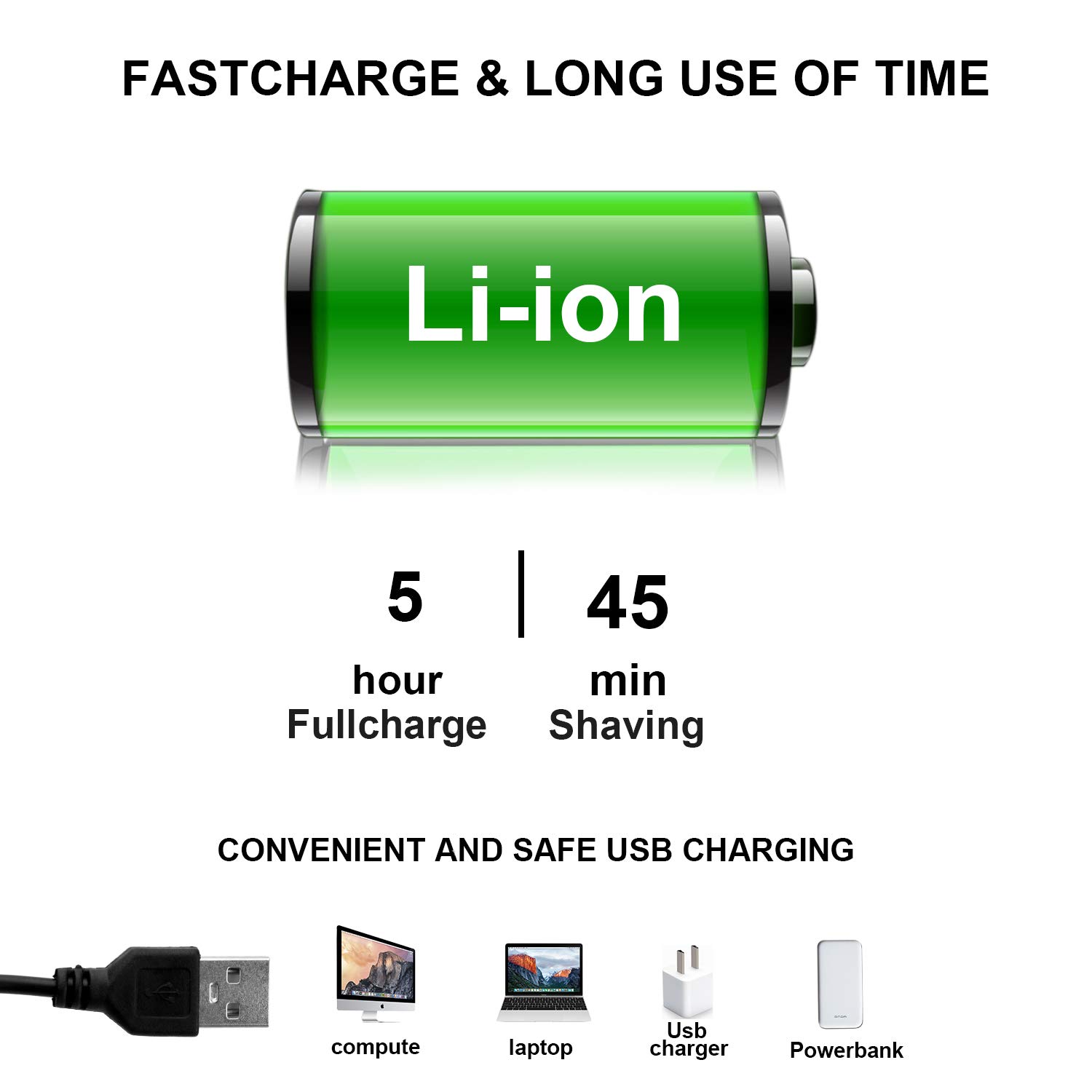 Waterproof Men\'s Electric Shaver and Trimmer Grooming Kit, Rechargeable 4-in-1 Electric Razor/Hair Trimmer/Clip Nose Hair/Facial Cleansing Brush