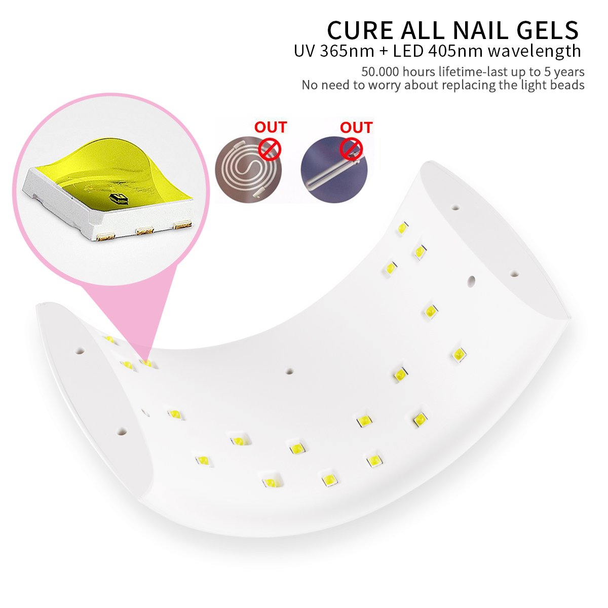 UV Nagellampe, Morpilot 24W UV-LED-Nageltrockner, Lichthärtungsgerät mit Timer und Automatische Sensor Portable Nageltrockner trocknen schnell Gel Nagellack Lampe
