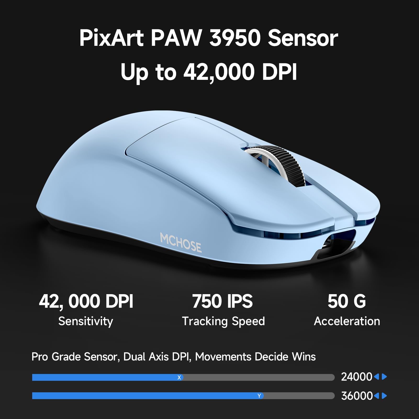 MCHOSE L7 Ultra Topspeed Wireless Gaming Mouse with PAW3950 42K Sensor, 46g Super Lightweight, OMR Optical Switches, 8000KHz Polling Rate, 2.4GHz/BT/Wired Tri-Mode, 8 Programmable Controls (Blue)