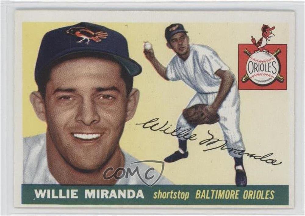 Resultado de imagen de willy miranda"