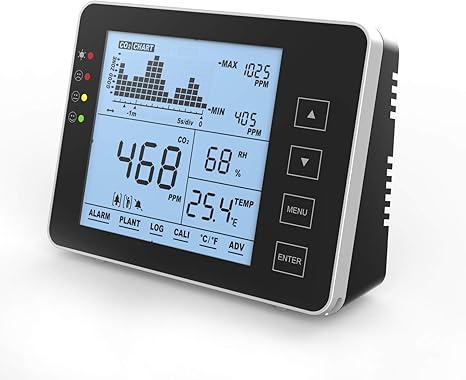 Co2 Messgerat Kkmoon Co2 Ampel Kohlendioxid Detektor 0 5000 Ppm Mit Akustischer Alarm Usb Betriebener Dauerbetrieb Schwarz Amazon De Baumarkt