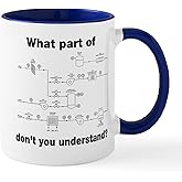 CafePress What Part Of Engineering Plans Don't You Understan 11 oz (325 ml) Ceramic Coffee Mug