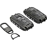 Heavy Duty Zinc Alloy Key Fob Cover, Accessories, Key Fob Case, Keychain Compatible with 2019 2020 2021 2022 2023 2024 2025 Mazda 3 6 CX-30 CX-5 CX-9 CX-50