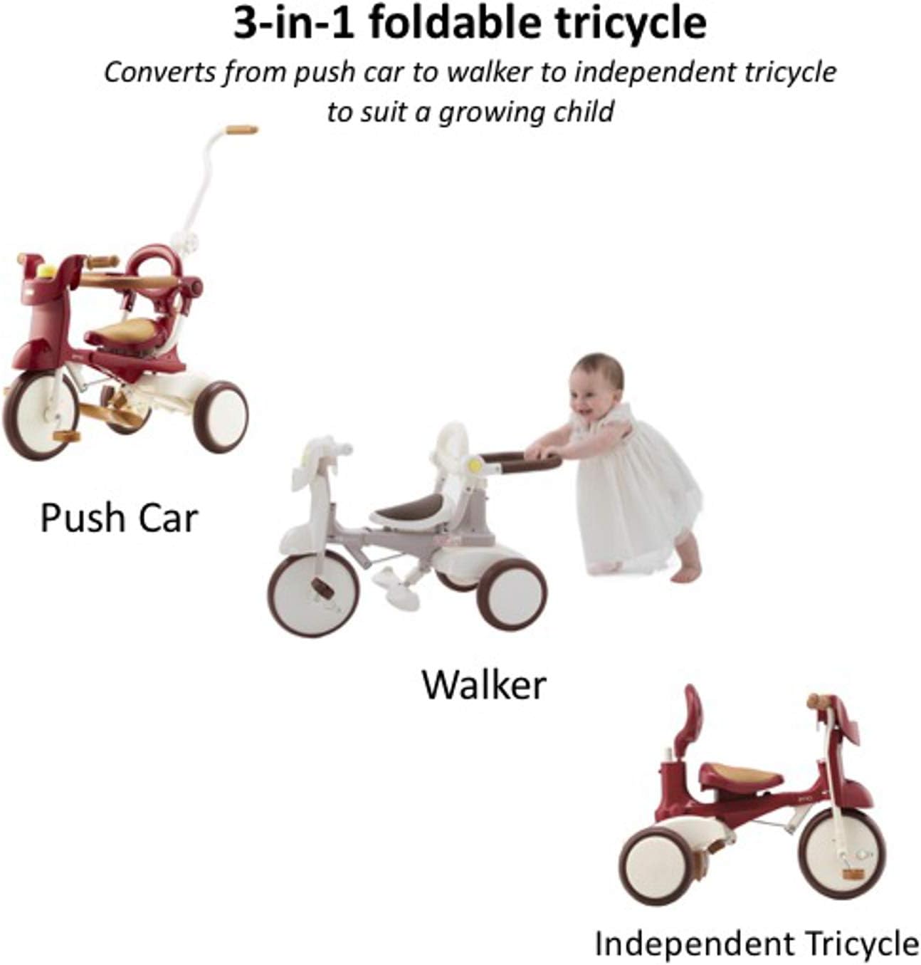 iimo tricycle 1