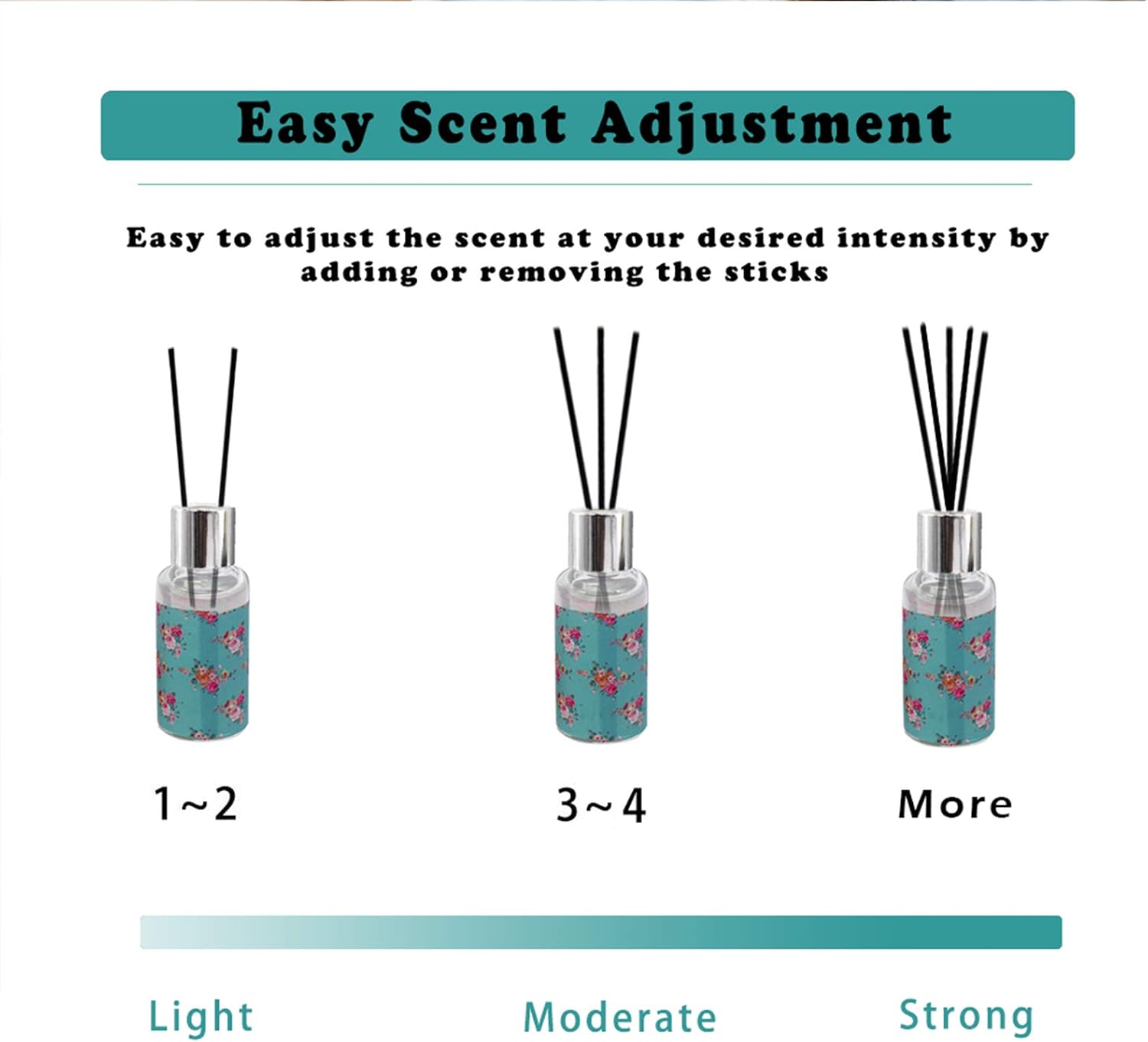 Binca Vidou Reed Diffuser Set of 3 - Image 5