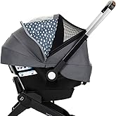 Shyft DualRide All-Weather Cover