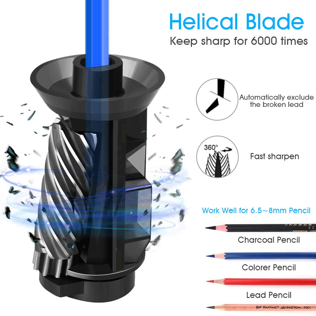 Tobeape Electric Pencil Sharpener, Heavy-duty Helical Blade, Variable Sharpness Control for 6.5-8mm Diameter Pencils, USB or AC or 4 AA Batteries Operated in Classroom Office Home