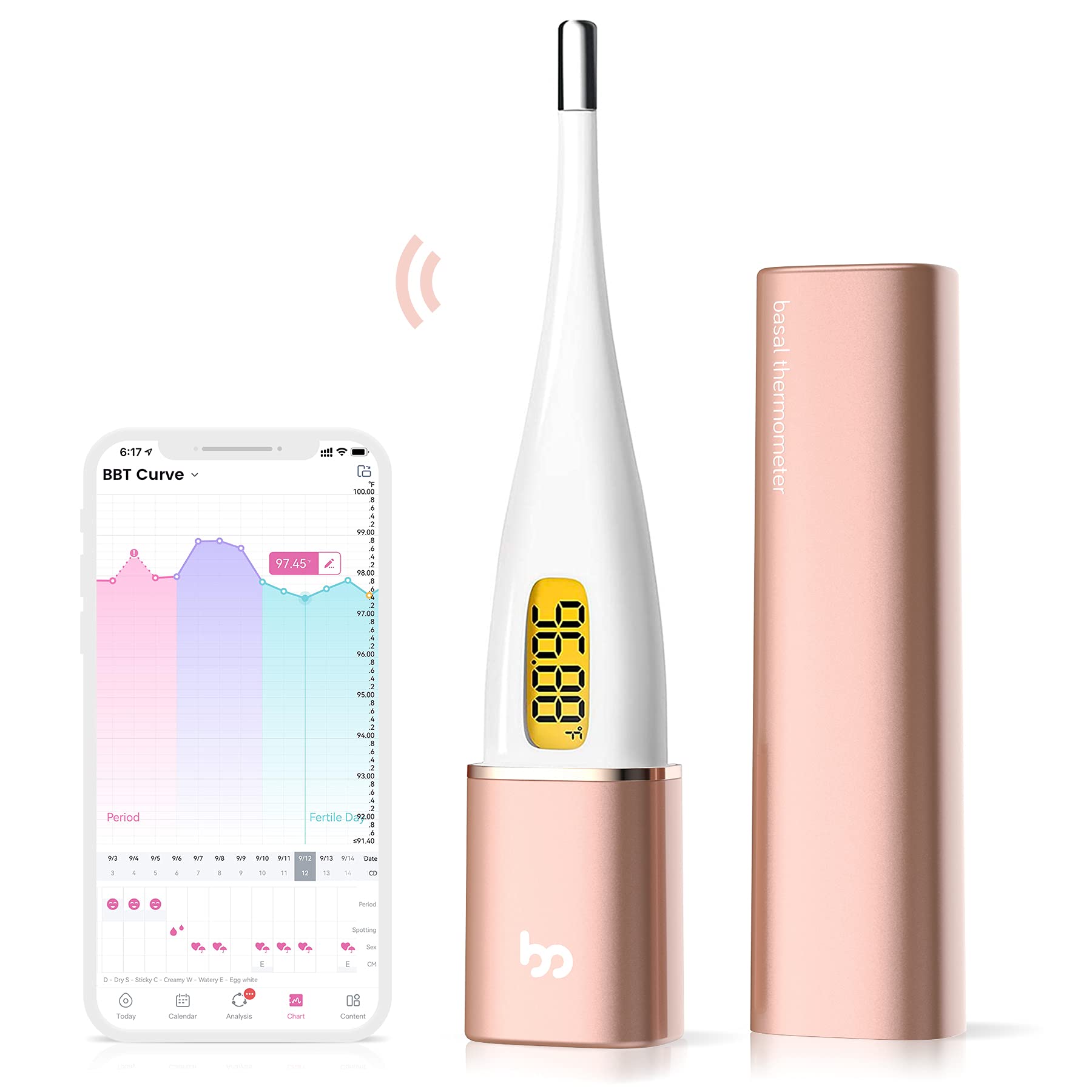 Femometer Png femometer shop Oman | Buy femometer products online Oman | Whizzcart
