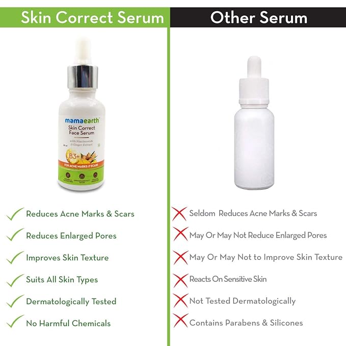 mamaearth face serum