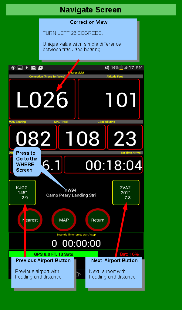 GPS VFR Airplane Worldwide Navigation