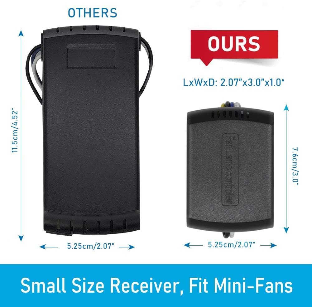 YUKIHALU Small Size Universal Ceiling Fan Remote Control Kit with Beep