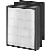 Nispira FAP-C01-A HEPA Replacement Filter for Filtrete Air Purifier, IDYLIS AC-2119, IAP-10-100, IAPC-40-140, IAP-10-150, Activated Carbon 1 Pack