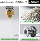 eSUN PLA+HS High Speed 1.75mm 1kg Pine Green Filament view 2