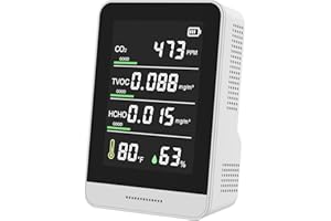 VACLAB Professional air Quality Monitor, Office or School Indoor air Quality Monitor
