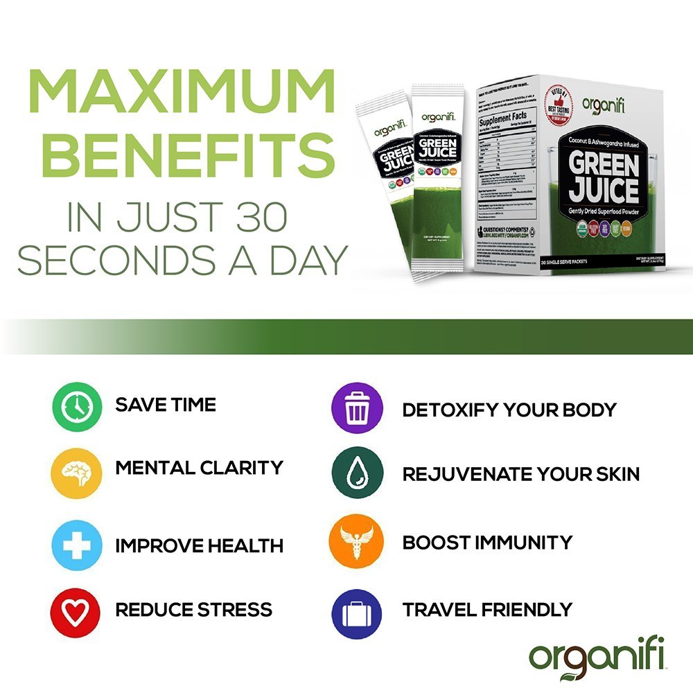 Three Best Green Juice Powders (Our Review for 2017) Develop Good Habits