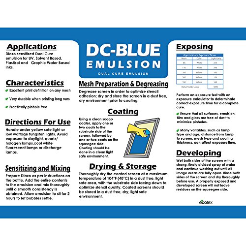 1 Ecotex+DC+BLUE+Dual+Cure+Printing+Emulsion