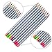 Niutop 72-Color Art Colored Drawing Pencils for Artist Sketch/Adult Secret Garden Coloring Book/Kids Artist Writing/Manga Artwork