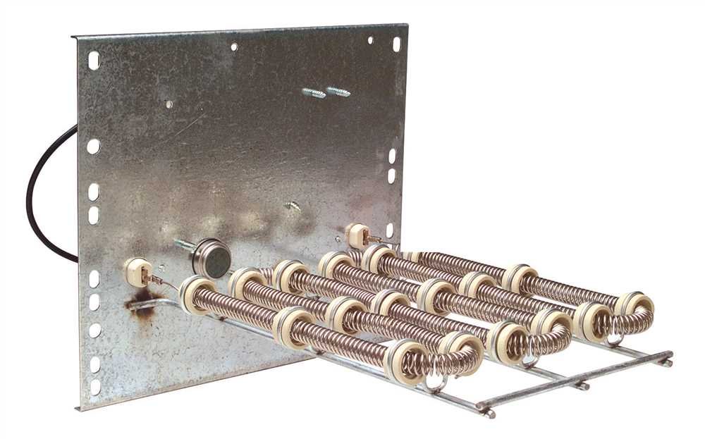 Best drill and tap guide chart