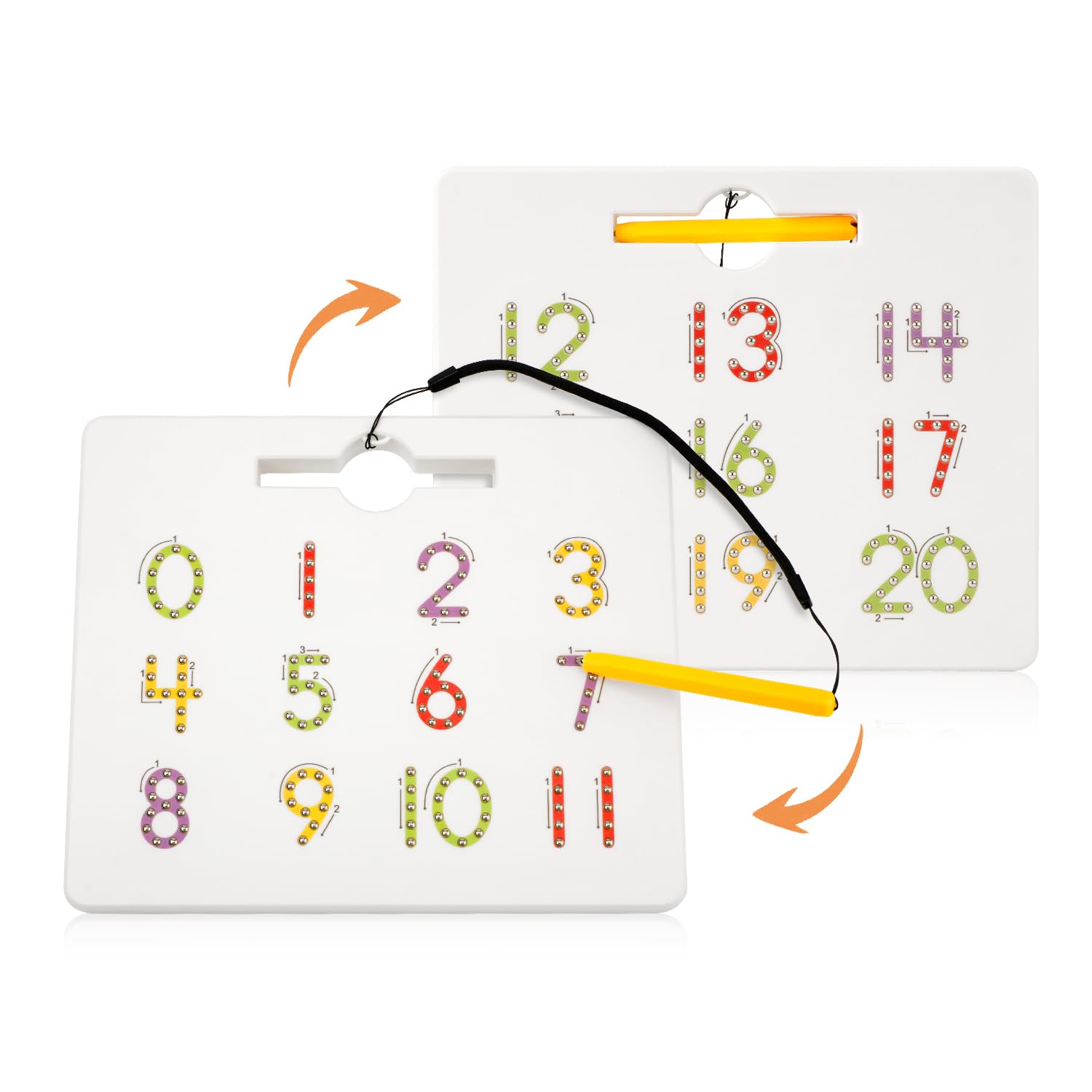 Magnetic Number Tracing Board, 9.45x7.87 Inch Magnets Number Practice Board with Pen Double Sided Drawing Writing Learning Education Toys Montessori Tool for Kids Boy Girls