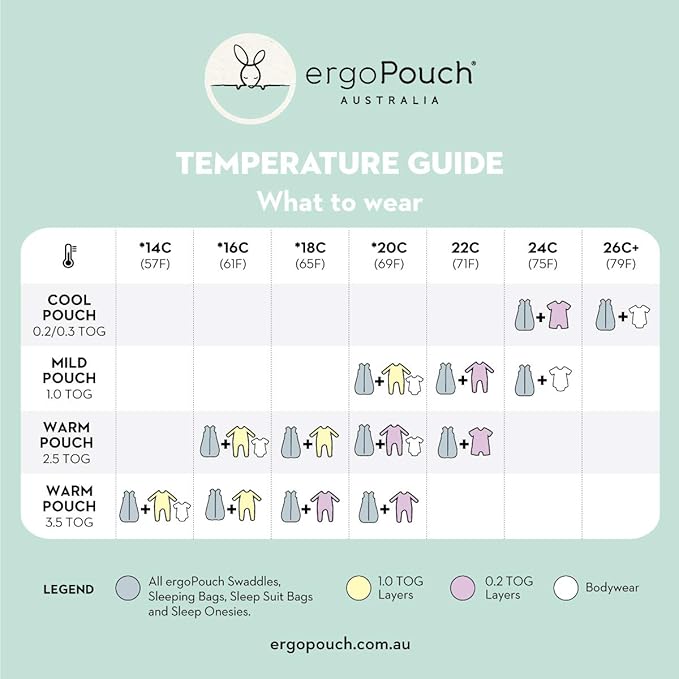 ergopouch cocoon 2.5 tog