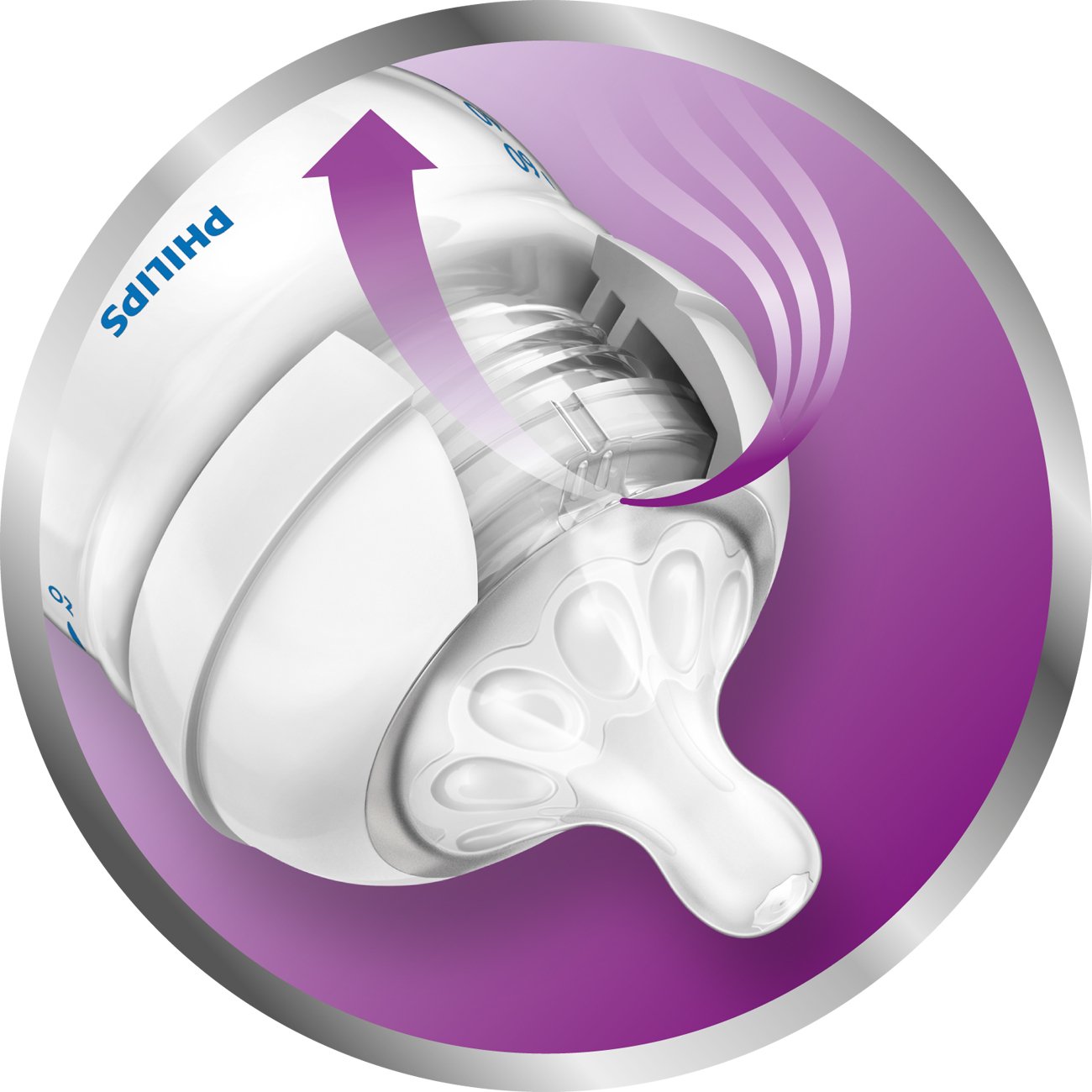 philips first flow nipple