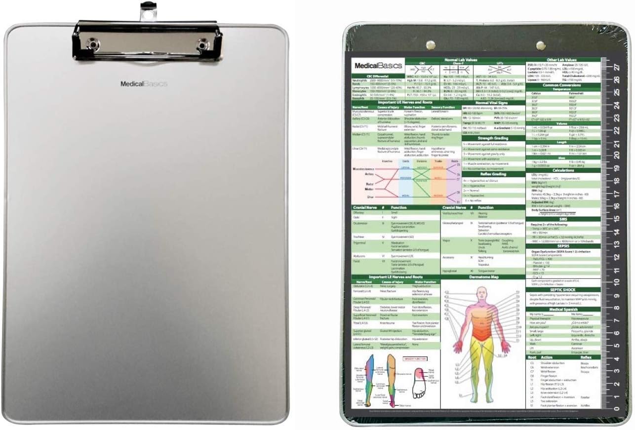 Physical Therapy Clipboard (Aluminum) with Quick Medical