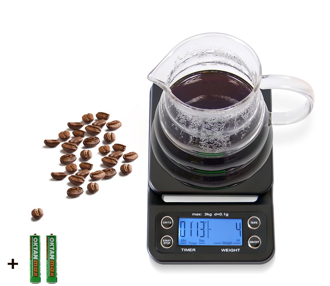 coffee scale gift