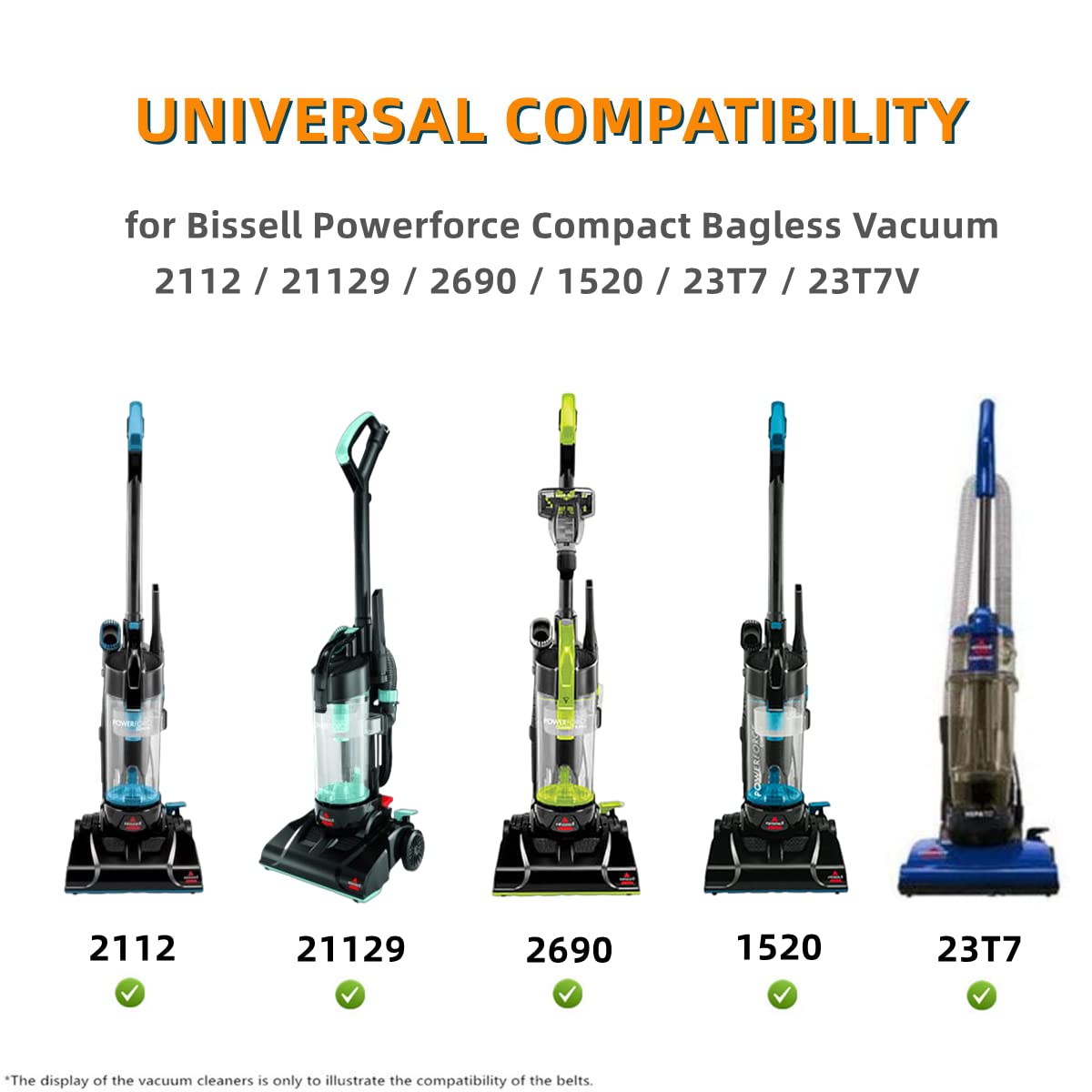JEDELEOS Replacement Belts for Bissell Powerforce Compact 2112 21129 2690 1520 3508 and Easy Vac 23T7V 23T7 Series Upright Vacuum Replace Parts 1604895 (Pack of 2)