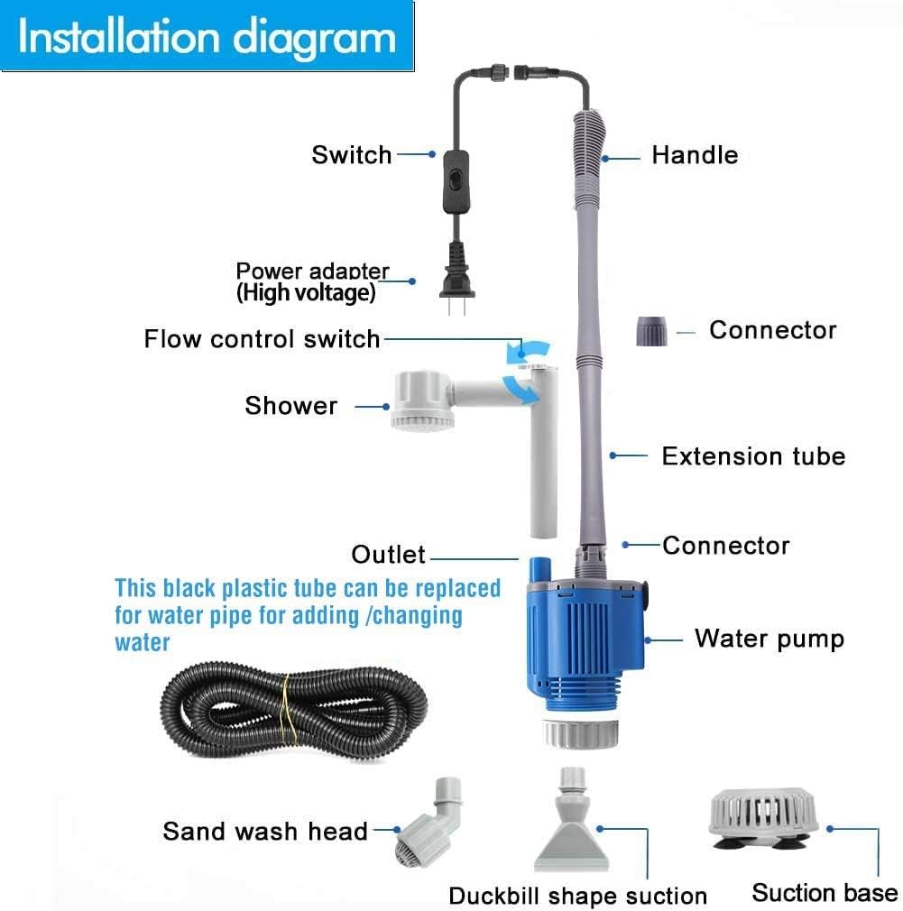 UPETTOOLS Aquarium Gravel Cleaner - Electric Automatic Removable Vacuum Water Changer Sand Algae Cleaner Filter Changer 110V/28W : Pet Supplies
