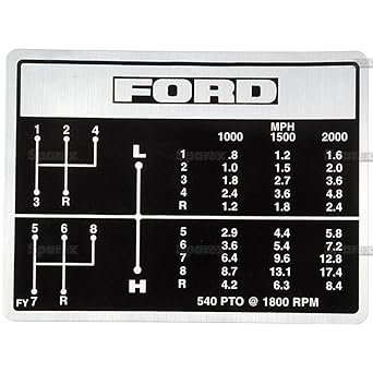 35 Ford 2600 Parts Diagram - Wiring Diagram Database